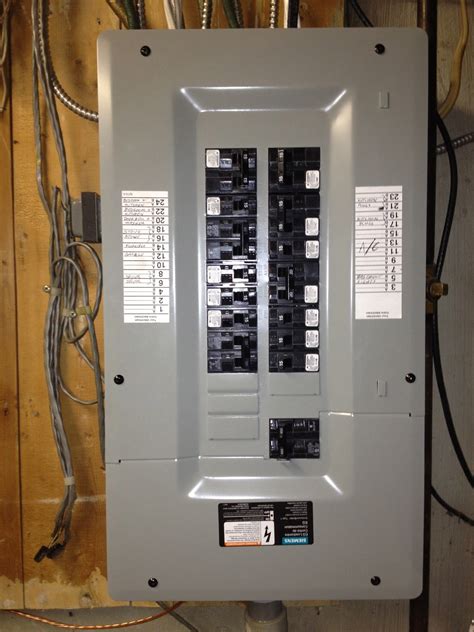 best electrical panel box|inside electrical panel box.